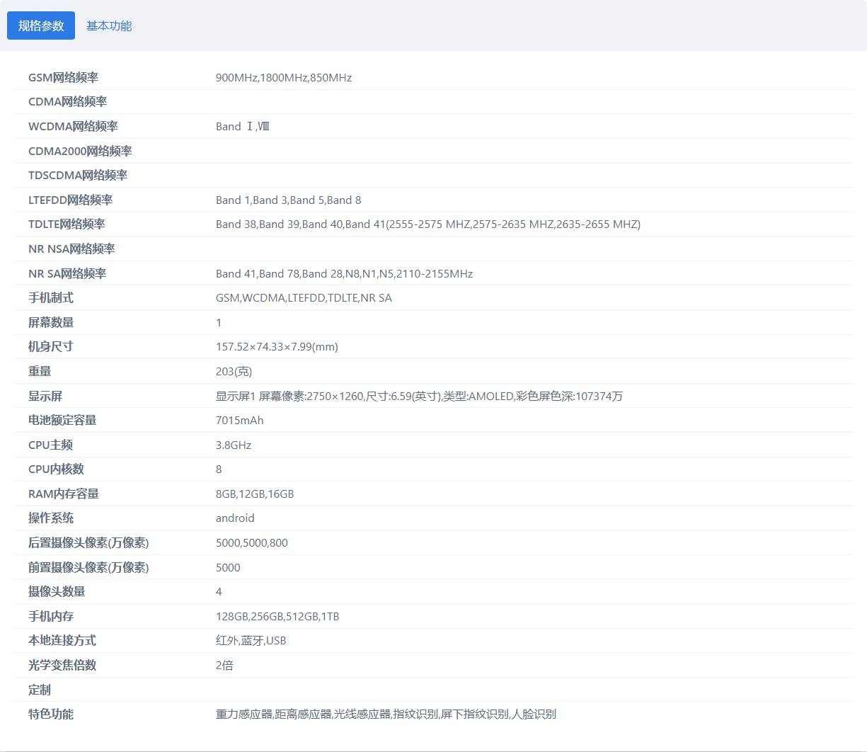 GG扑克动态：资讯、技巧与更多 - GG扑克平台